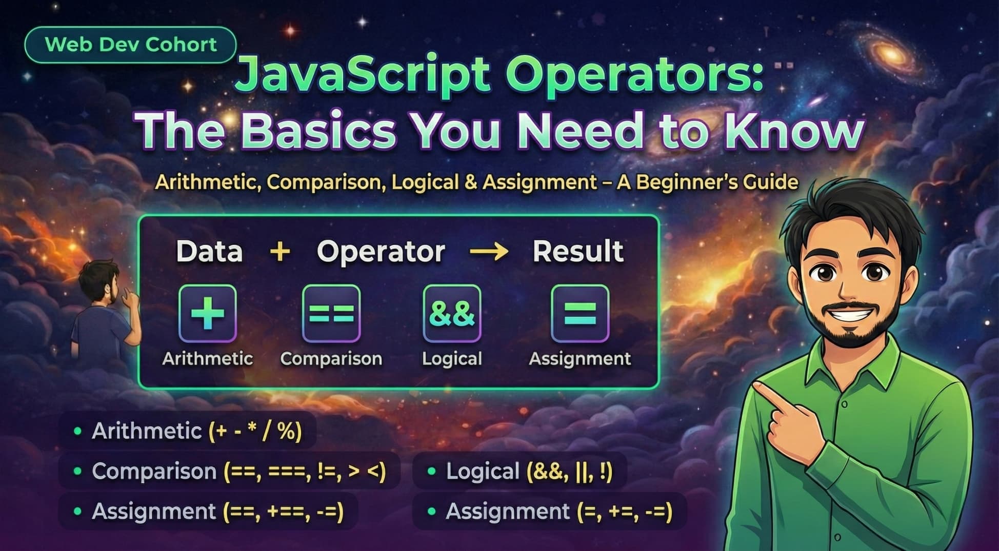 JavaScript Operators: The Basics You Need to Know